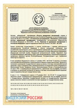 Приложение к сертификату для ИП Буйнакск Сертификат СТО 03.080.02033720.1-2020